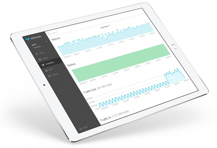 Video Analytics & Activity-Based Indexing